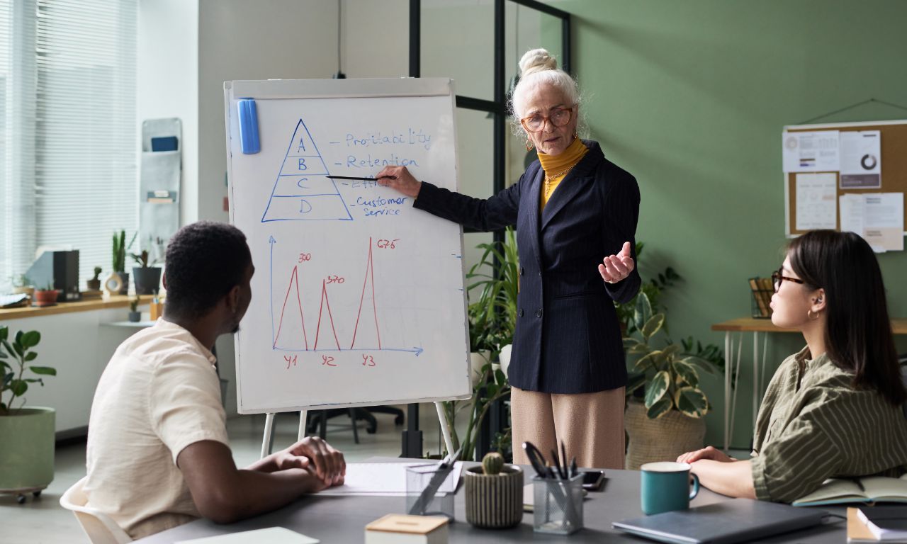 Learning and Development Strategy: Building Continuous Growth Cultures
